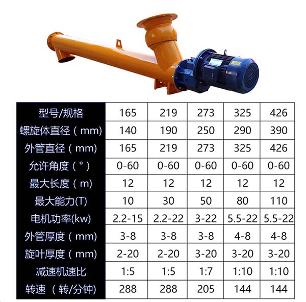 管式输送机