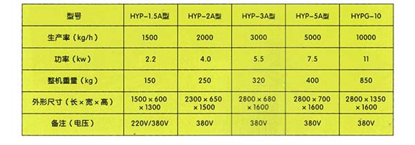 水稻抛光机 稻谷除尘抛光机 鸽粮抛光机 大豆去泥花脸抛光机 大豆玉米脱霉提亮机 鸽粮抛光机多功能移动粮食抛光机 电动黑豆抛光机 粮食抛 光机 黄豆去霉籽抛光机 1.5吨家用型粮食抛光机豆类高粱脱霉机 粮食抛光机 大米抛光玉米去霉机多功能除尘机 粮食除尘去霉抛光机小麦去除 皮屑抛光机小型鸽粮抛光机 家用豆类抛光机 粮食抛光机小型鸽粮抛光机 家用豆类抛光机 粮食抛光机小型鸽粮抛光机 家用豆类抛光机 粮食抛 光机