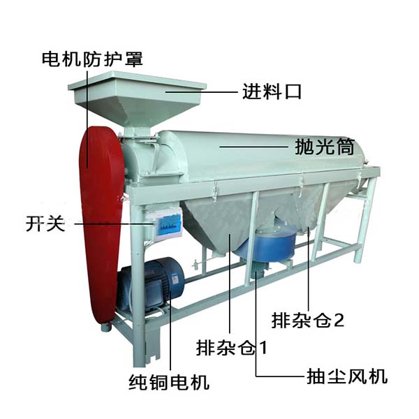 设备用途: 1:种子加工前一道去芒设备, 2:五谷杂粮表面去除灰尘, 3:增加五谷杂粮表面光洁度亮度, 4: 去除五谷杂粮表面霉点。